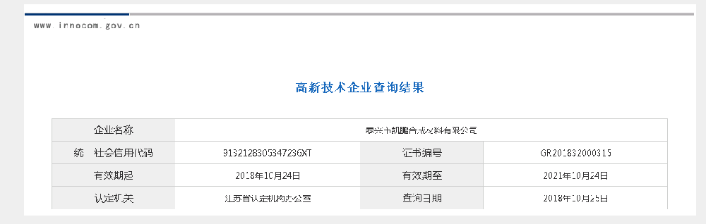 南宫NG28合成材料